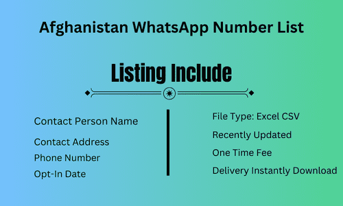 Afghanistan WhatsApp Number List