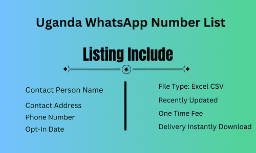 Uganda WhatsApp Number List