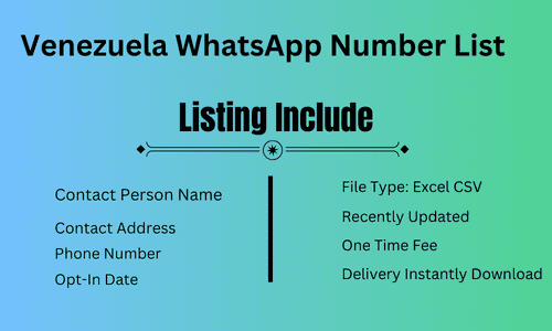 Venezuela WhatsApp Number List